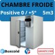 Chambre Froide positive 5M3 Monobloc Thermofroid Distribution